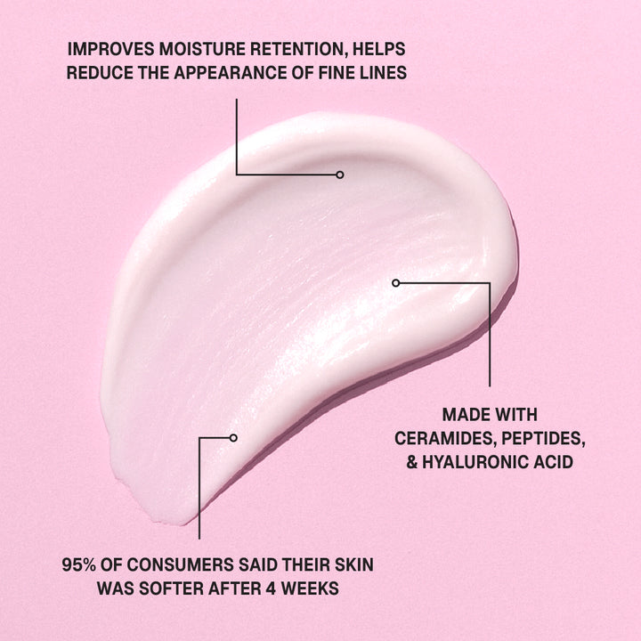 Lightweight Daily Face Moisturizer